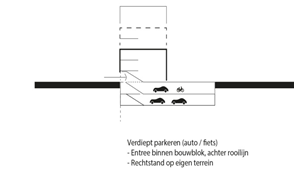 verplicht