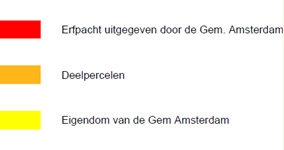 verplicht
