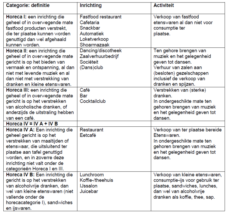 afbeelding "i_NL.IMRO.0363.K1303BPSTD-VG01_0018.png"