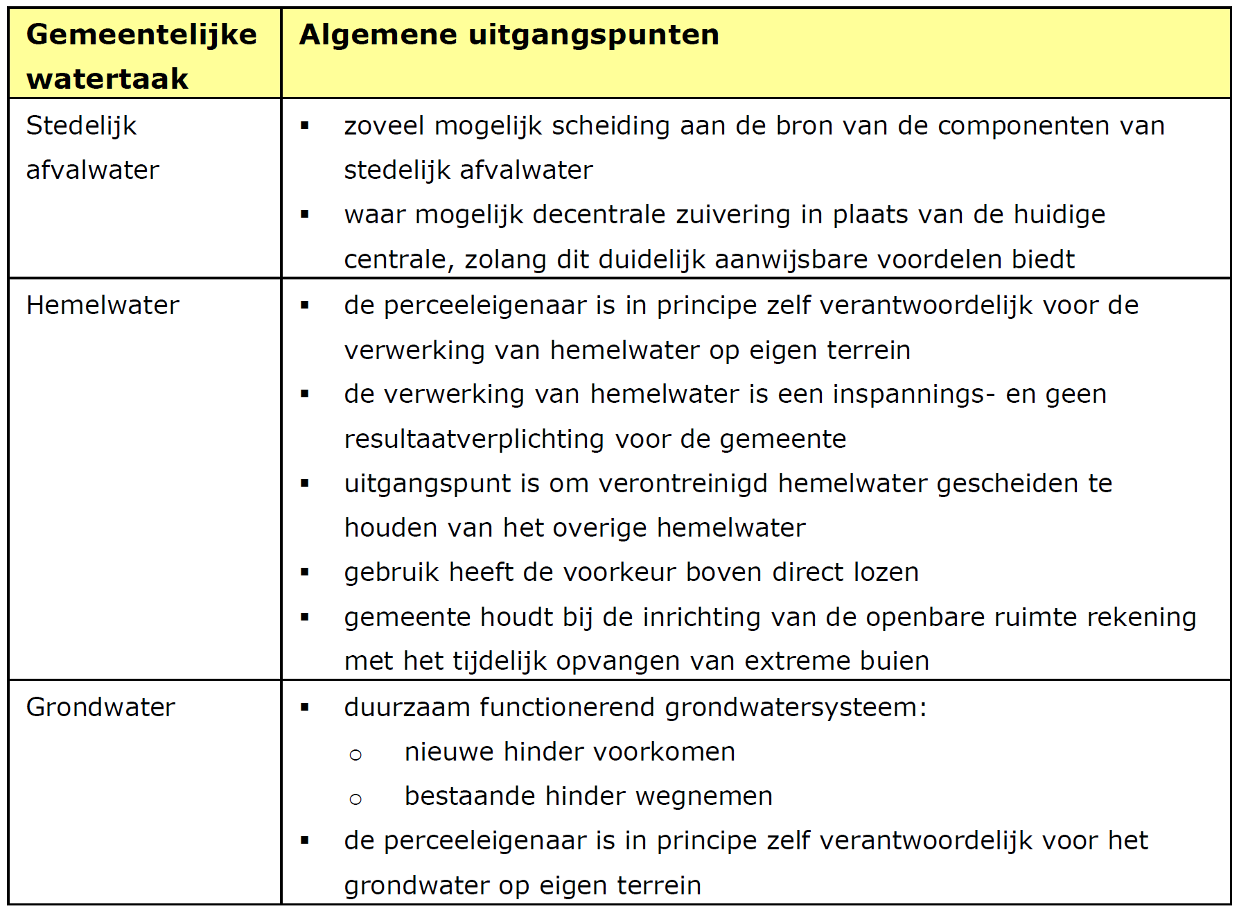 afbeelding "i_NL.IMRO.0363.K1303BPSTD-VG01_0028.png"