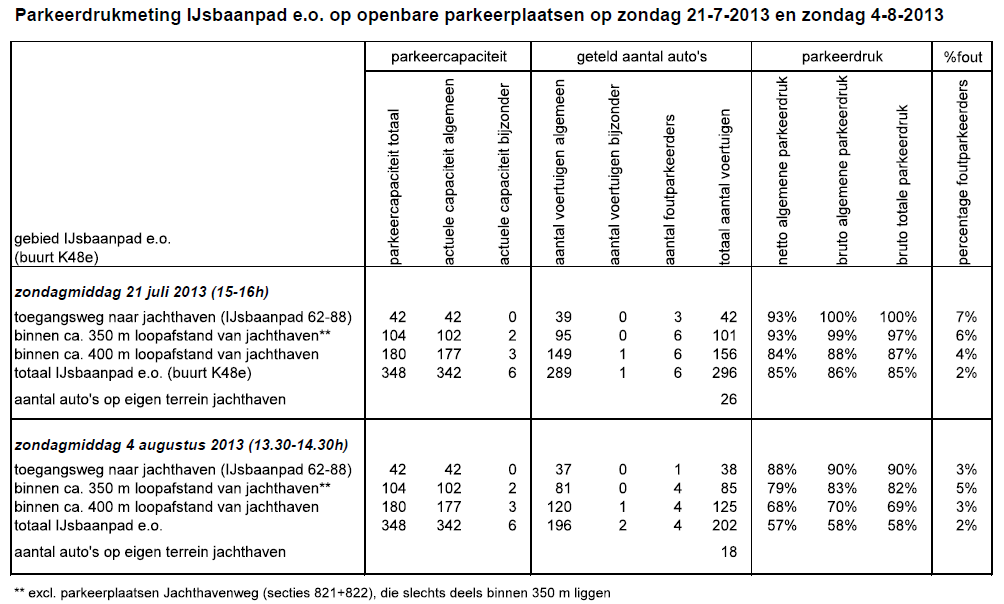 afbeelding "i_NL.IMRO.0363.K1306BPSTD-VG01_0017.png"