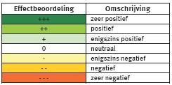 afbeelding "i_NL.IMRO.0363.K1403BPGST-VG01_0014.jpg"