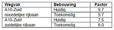 afbeelding "i_NL.IMRO.0363.K1403BPGST-VG01_0026.png"