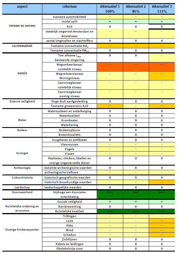 afbeelding "i_NL.IMRO.0363.K1404BPGST-VG01_0013.png"