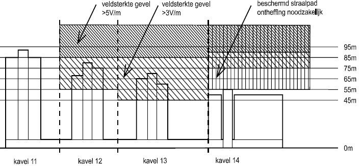 afbeelding "i_NL.IMRO.0363.K1404BPGST-VG01_0028.png"