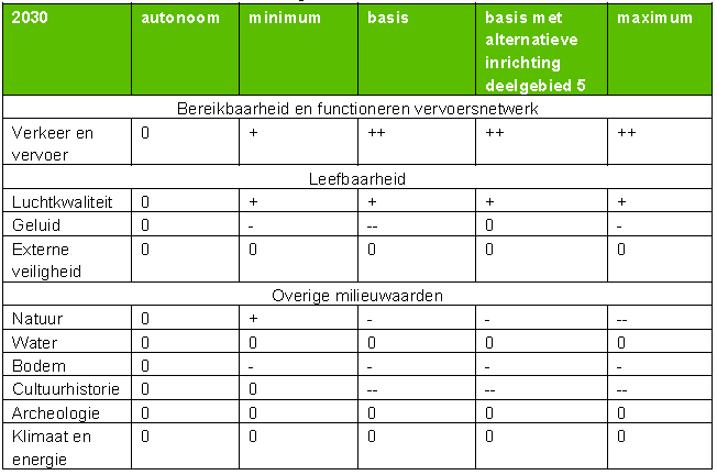 afbeelding "i_NL.IMRO.0363.M1103BPGST-VG01_0016.png"