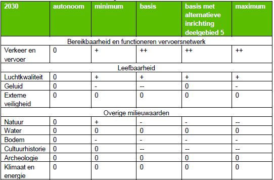 afbeelding "i_NL.IMRO.0363.M1204BPGST-VG01_0015.jpg"