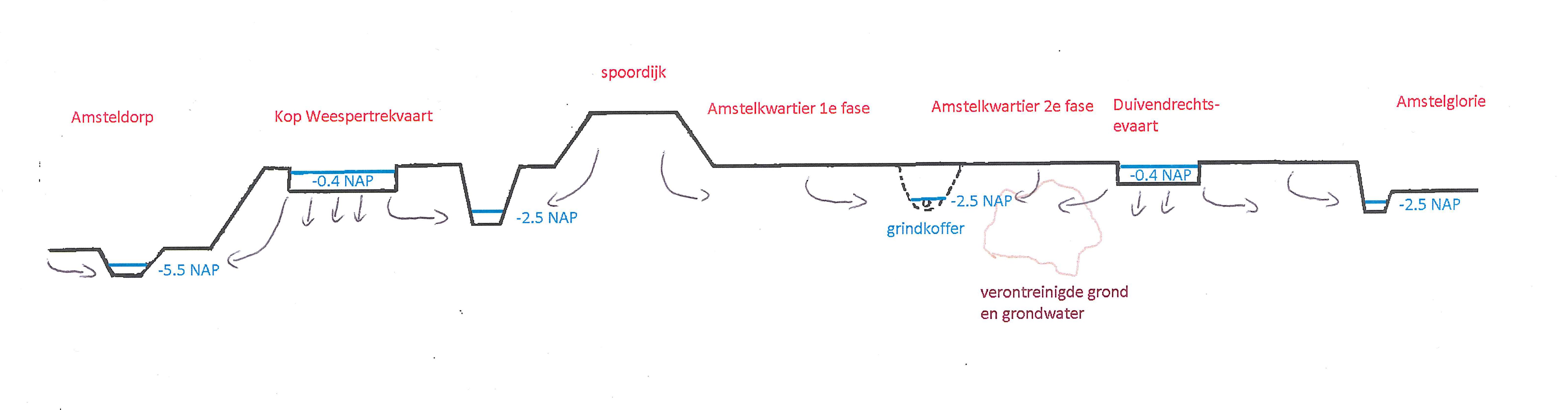 afbeelding "i_NL.IMRO.0363.M1204BPGST-VG01_0020.jpg"