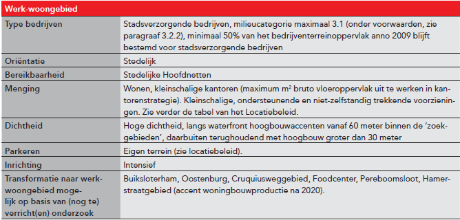 afbeelding "i_NL.IMRO.0363.M1307BPSTD-VG01_0013.png"