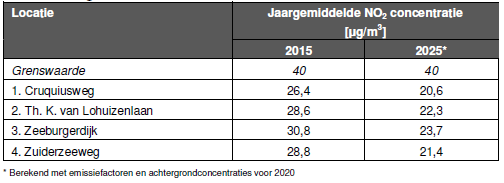 afbeelding "i_NL.IMRO.0363.M1307BPSTD-VG01_0017.png"