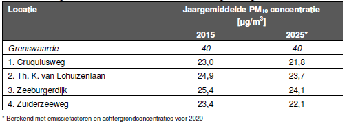 afbeelding "i_NL.IMRO.0363.M1307BPSTD-VG01_0018.png"