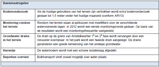 afbeelding "i_NL.IMRO.0363.M1504BPSTD-VG01_0008.png"