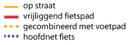 verplicht