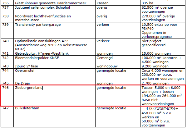 verplicht