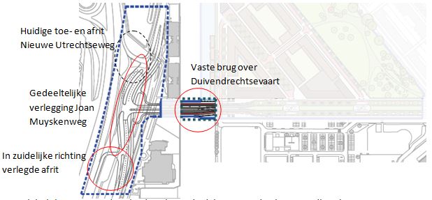 verplicht