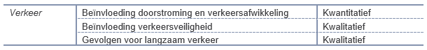 verplicht