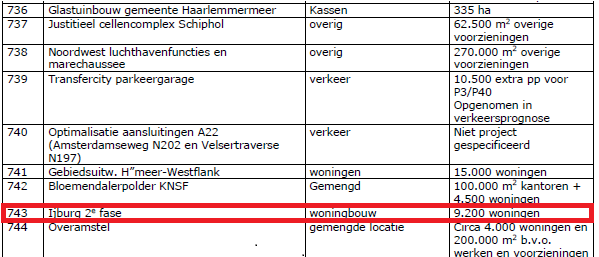 verplicht