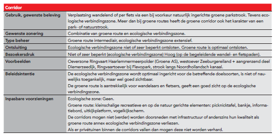afbeelding "i_NL.IMRO.0363.N1211BPSTD-VG01_0008.png"