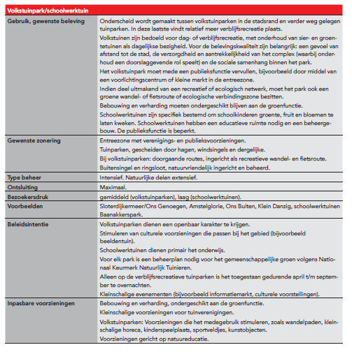 afbeelding "i_NL.IMRO.0363.N1211BPSTD-VG01_0010.png"