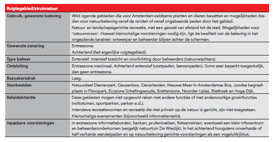 afbeelding "i_NL.IMRO.0363.N1211BPSTD-VG01_0011.png"