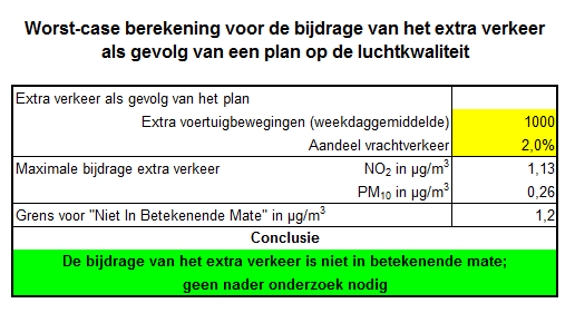 afbeelding "i_NL.IMRO.0363.N1311BPSTD-VG01_0009.png"