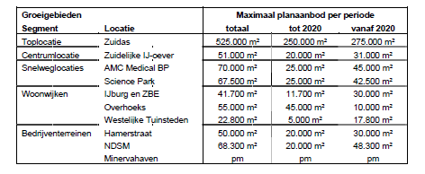 afbeelding "i_NL.IMRO.0363.N1501BPGST-VG01_0018.png"