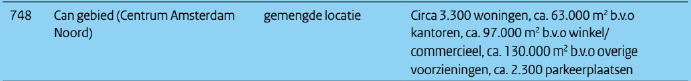 verplicht