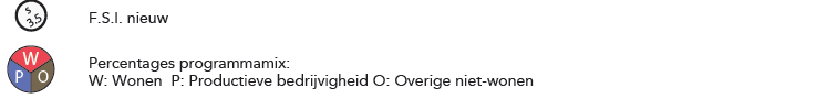 verplicht