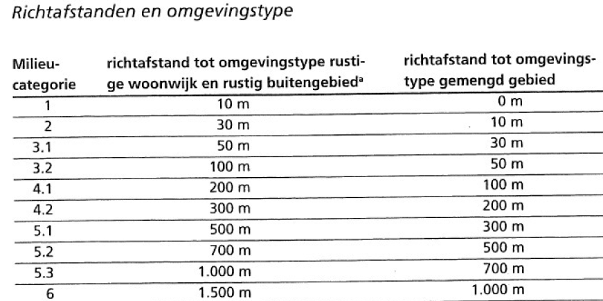afbeelding "i_NL.IMRO.0363.T1101BPGST-VG01_0031.png"