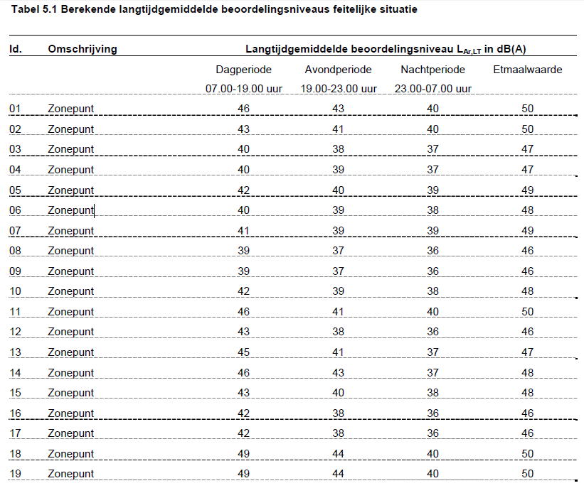 afbeelding "i_NL.IMRO.0363.T1101BPGST-VG01_0034.png"