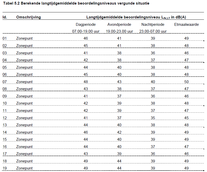 afbeelding "i_NL.IMRO.0363.T1101BPGST-VG01_0035.png"