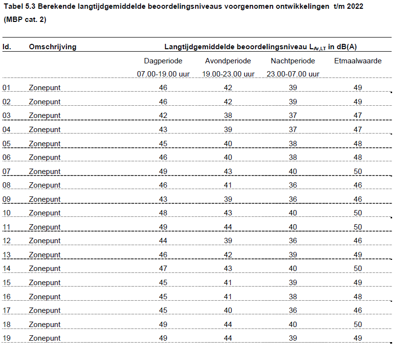 afbeelding "i_NL.IMRO.0363.T1101BPGST-VG01_0036.png"