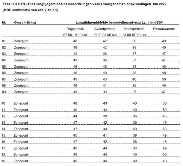 afbeelding "i_NL.IMRO.0363.T1101BPGST-VG01_0038.png"