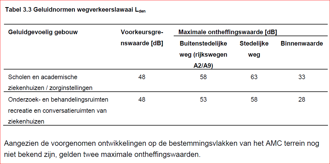 afbeelding "i_NL.IMRO.0363.T1101BPGST-VG01_0041.png"