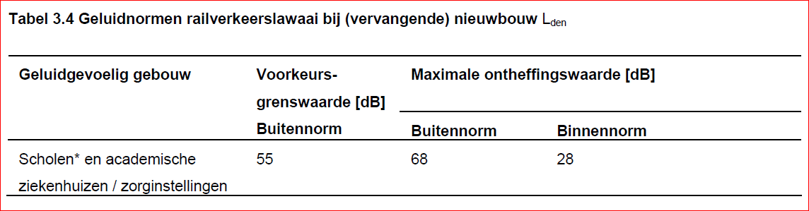 afbeelding "i_NL.IMRO.0363.T1101BPGST-VG01_0042.png"