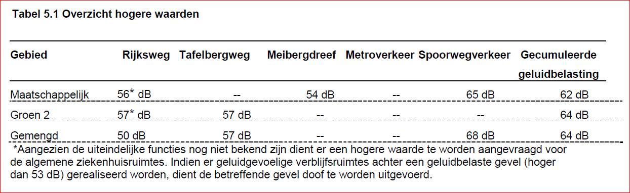 afbeelding "i_NL.IMRO.0363.T1101BPGST-VG01_0043.png"