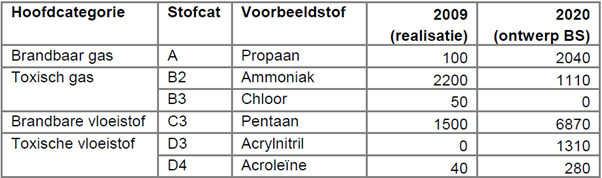 afbeelding "i_NL.IMRO.0363.T1101BPGST-VG01_0046.png"