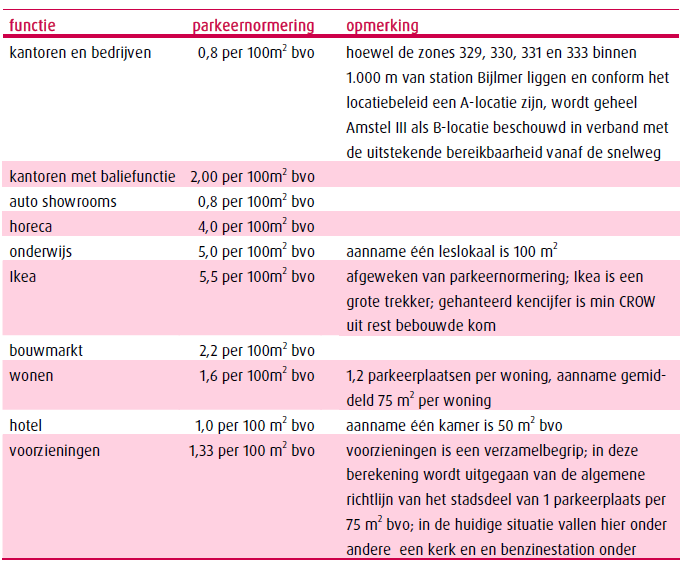 afbeelding "i_NL.IMRO.0363.T1102BPGST-VG01_0008.png"