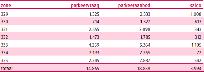afbeelding "i_NL.IMRO.0363.T1102BPGST-VG01_0012.png"
