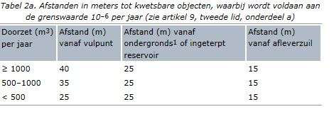 afbeelding "i_NL.IMRO.0363.T1102BPGST-VG01_0021.png"