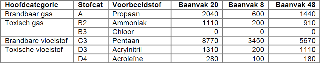 afbeelding "i_NL.IMRO.0363.T1102BPGST-VG01_0027.png"