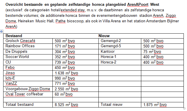 afbeelding "i_NL.IMRO.0363.T1201BPGST-VG02_0006.png"