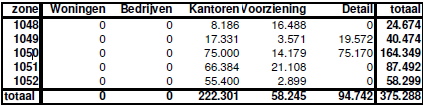 afbeelding "i_NL.IMRO.0363.T1201BPGST-VG02_0011.png"