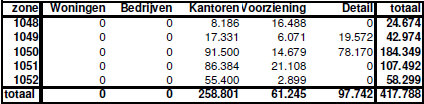 afbeelding "i_NL.IMRO.0363.T1201BPGST-VG02_0012.png"