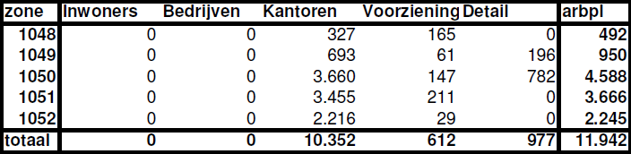 afbeelding "i_NL.IMRO.0363.T1201BPGST-VG02_0014.png"