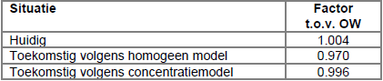 afbeelding "i_NL.IMRO.0363.T1201BPGST-VG02_0025.png"