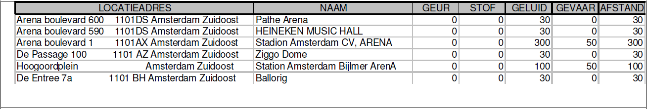 afbeelding "i_NL.IMRO.0363.T1201BPGST-VG02_0029.png"