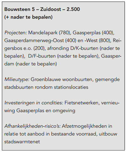verplicht