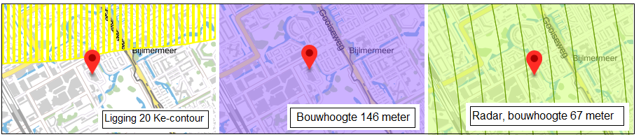 verplicht