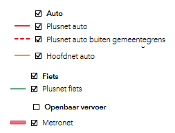 verplicht